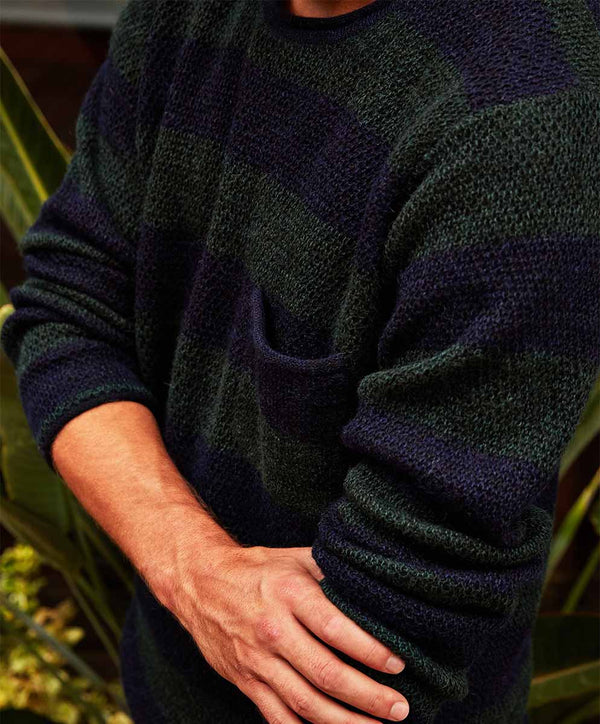 Panorama Crew - Outerworn